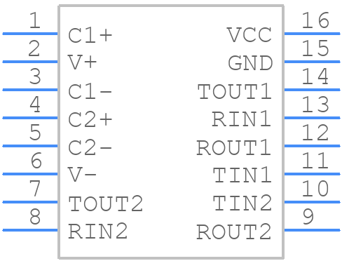 TPT3232X-SS3R - 3Peak Incorporated - PCB symbol