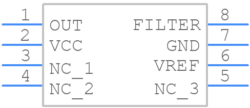 CT450-H24MRTS08 - Allegro Microsystems - PCB symbol