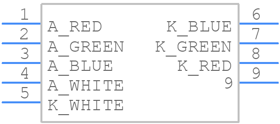 XPLDCL-00-0000-0000HC6AAAE7 - CREE LED - PCB symbol