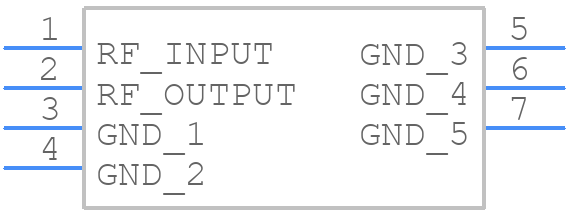 QPQ1028TR7 - Qorvo - PCB symbol