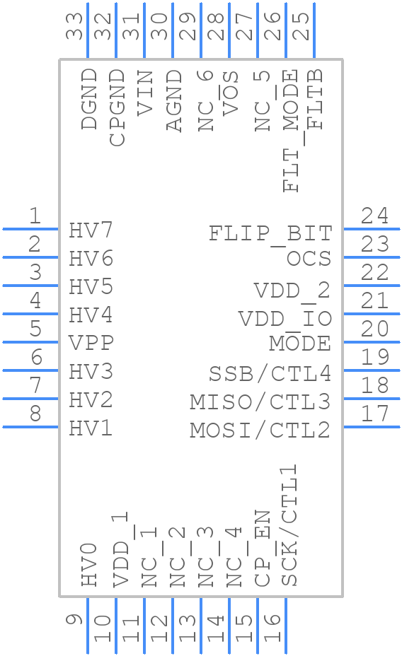 MM101-02ADA - Menlo Microsystems, Inc. - PCB symbol