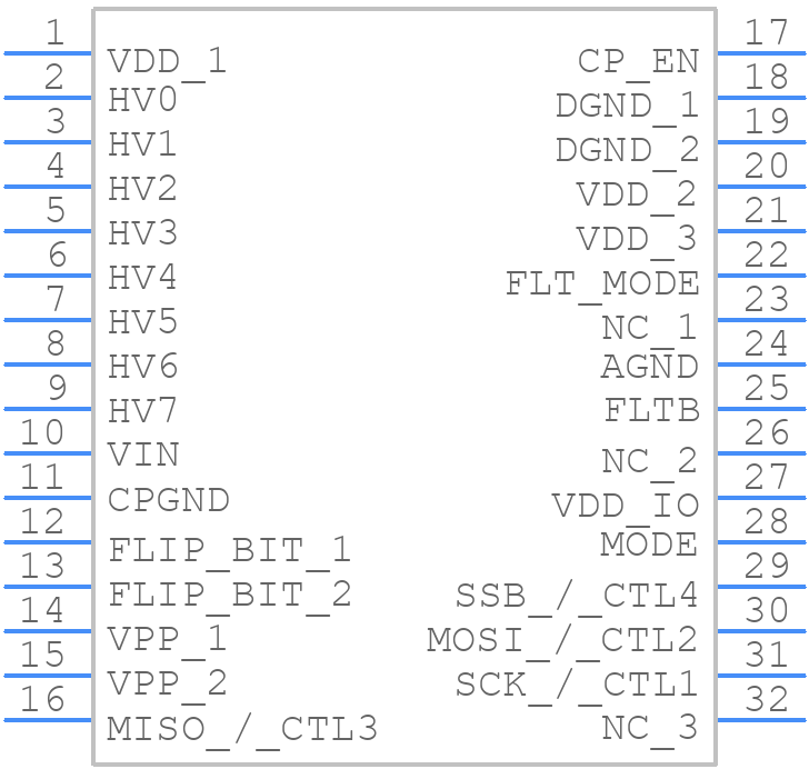 MM101-03ADA - Menlo Microsystems, Inc. - PCB symbol