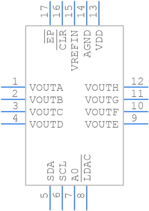 DAC53608RTER - Texas Instruments - PCB symbol