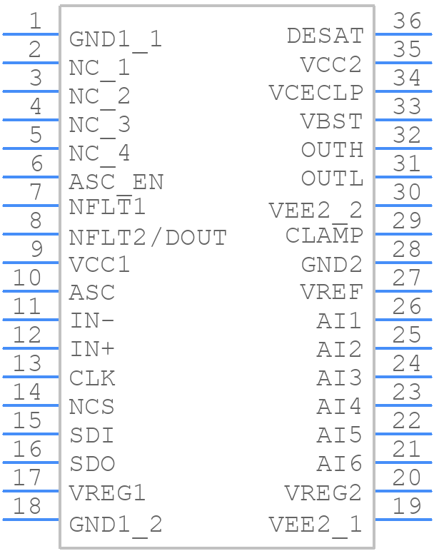 UCC5871QDWJRQ1 - Texas Instruments - PCB symbol
