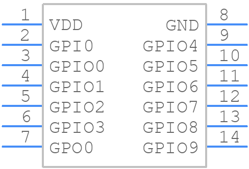 SLG46855-EV - Renesas Electronics - PCB symbol