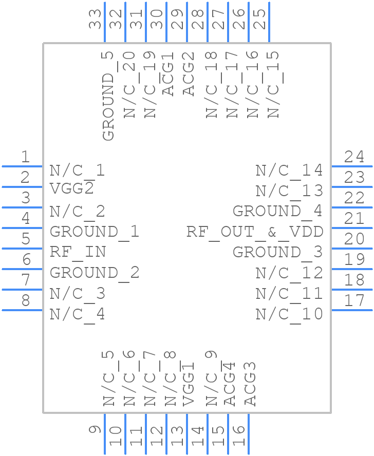 CMD201P5 - Qorvo - PCB symbol