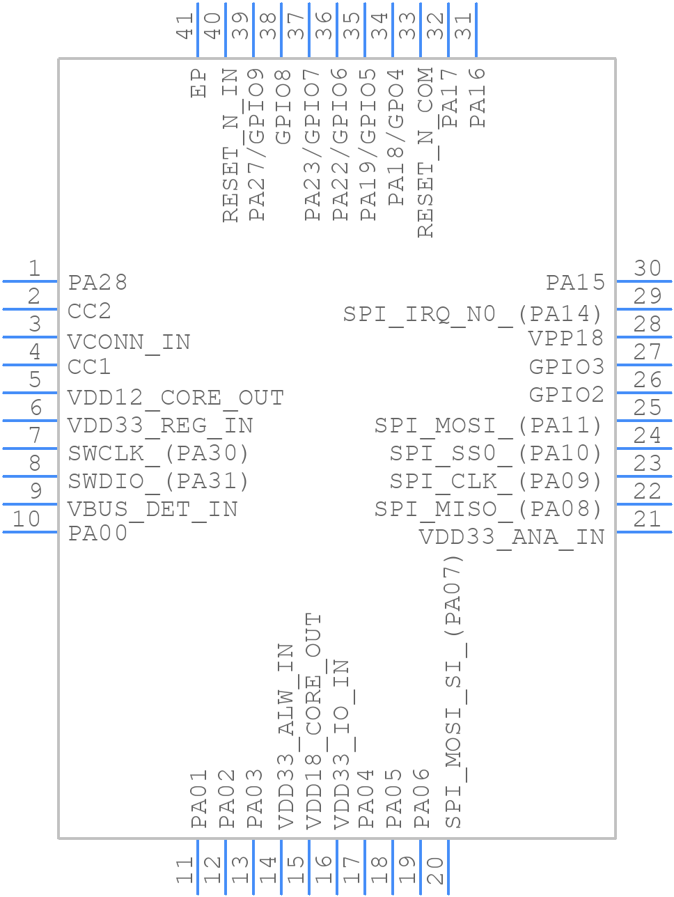 MCP22301-2I/KYX - Microchip - PCB symbol