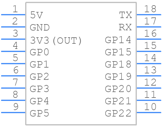 ESP32-C6-Zero - Waveshare - PCB symbol