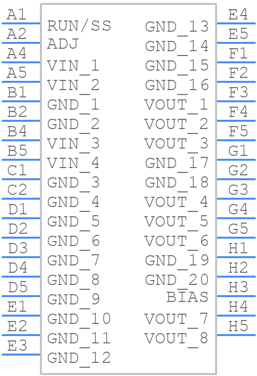 LTM8021IV#PBF - Analog Devices - PCB symbol