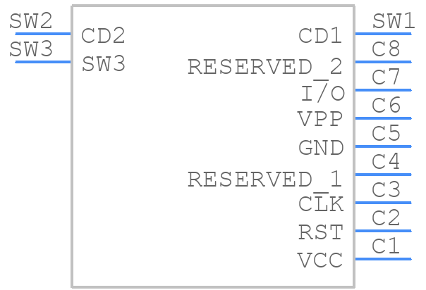 CH03-DD080-AAR - Gradconn - PCB symbol
