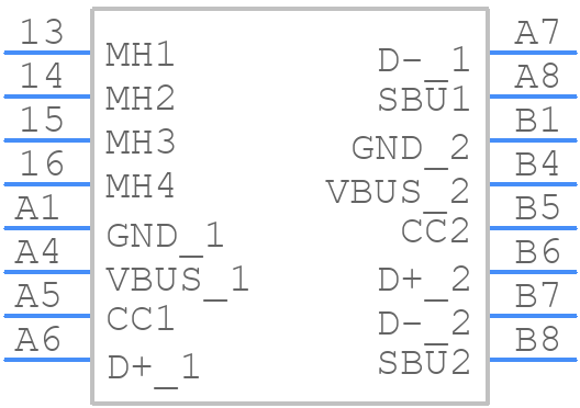 GT-USB-7014B - G-Switch Electronic - PCB symbol