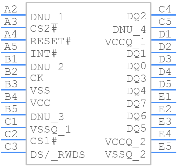 S78HL512TC0BHB000 - Infineon - PCB symbol