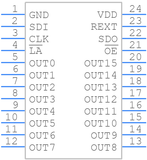 SCT2024CSOG - StarChips - PCB symbol