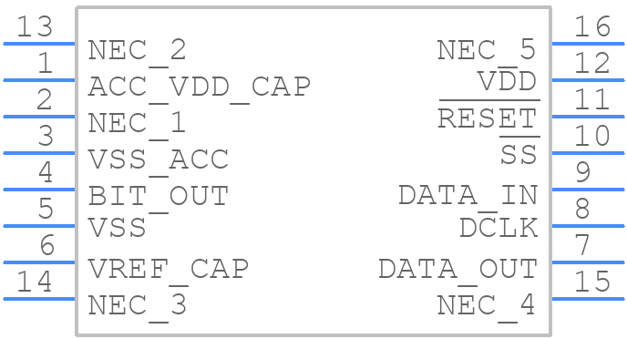 CMS390 - SILICON SENSING SYSTEMS - PCB symbol