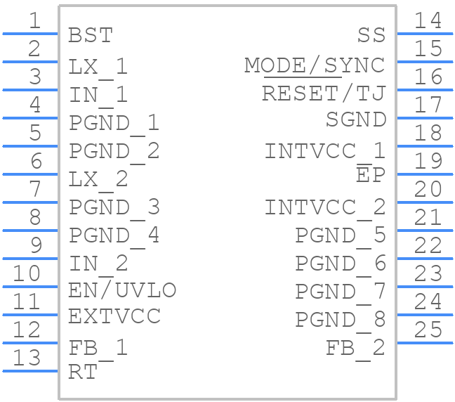 MAX17793AFN+ - Analog Devices - PCB symbol
