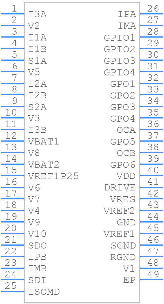 ADBMS2950BCCSZ - Analog Devices - PCB symbol