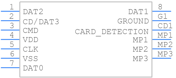 TFP09-2-12B - 100y - PCB symbol