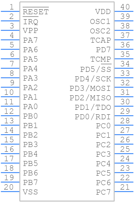 MC68HC705C8AP - Motorola - PCB symbol