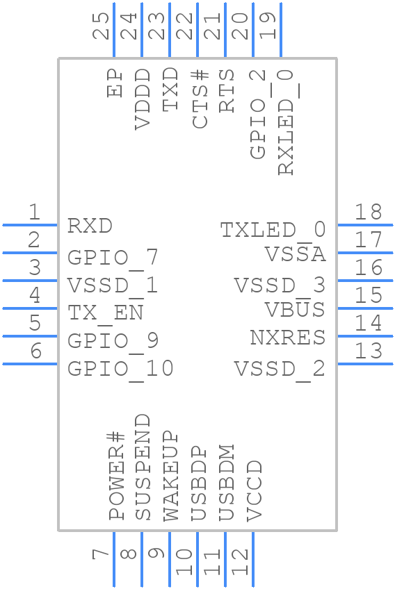 CY7C65223-24LTXI - Infineon - PCB symbol