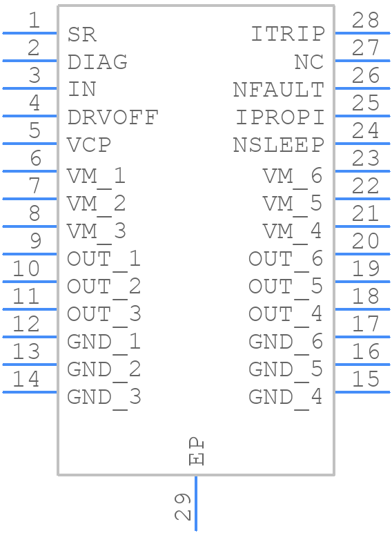 DRV8143HQDGQRQ1 - Texas Instruments - PCB symbol