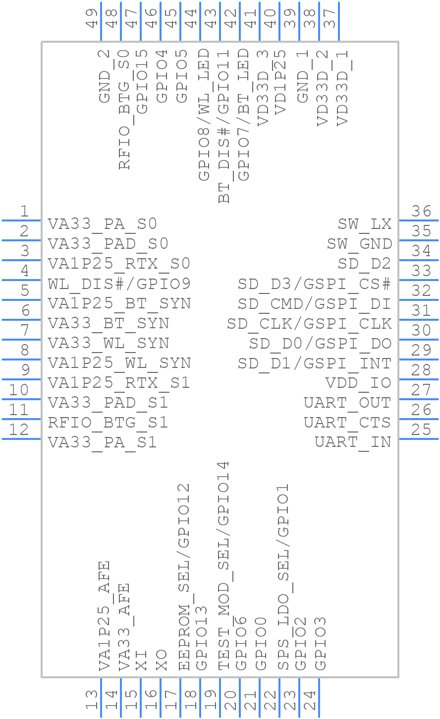 RTL8723DS-CG - Realtek - PCB symbol