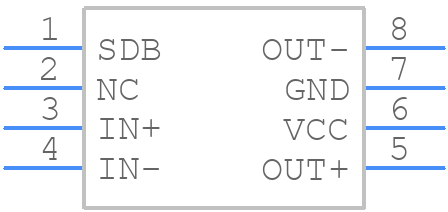 IS31AP2005-SLS2-TR - Lumissil Microsystems - PCB symbol