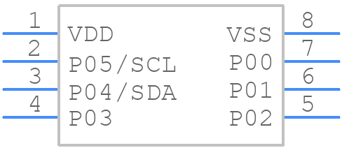 IS31CS8975-GRLS2-TR - Lumissil Microsystems - PCB symbol