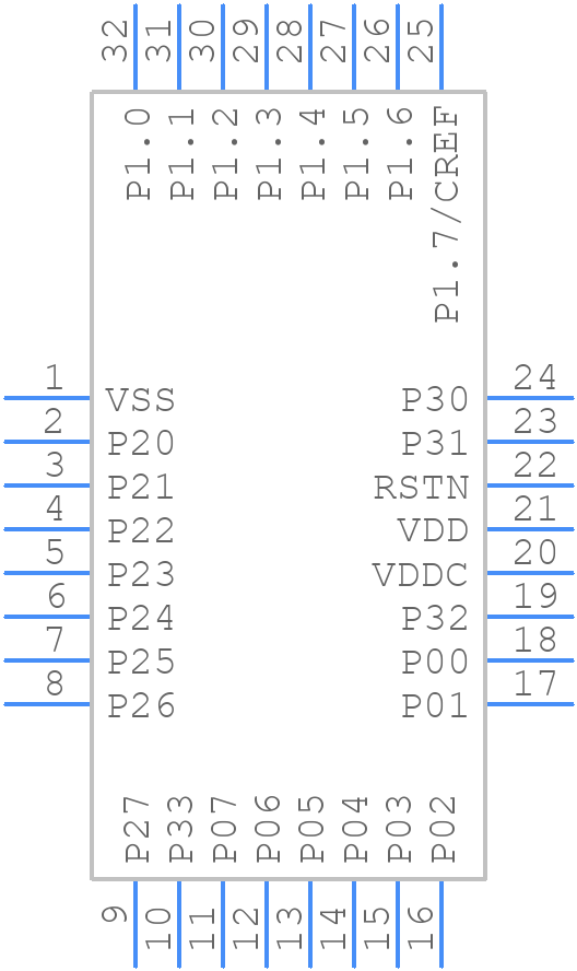 IS32CS8977-LQLA3 - Lumissil Microsystems - PCB symbol