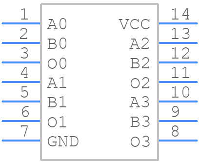 MC74LCX08DTR2G-Q - onsemi - PCB symbol