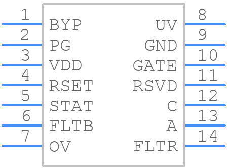 TPS2410RMSR - Texas Instruments - PCB symbol