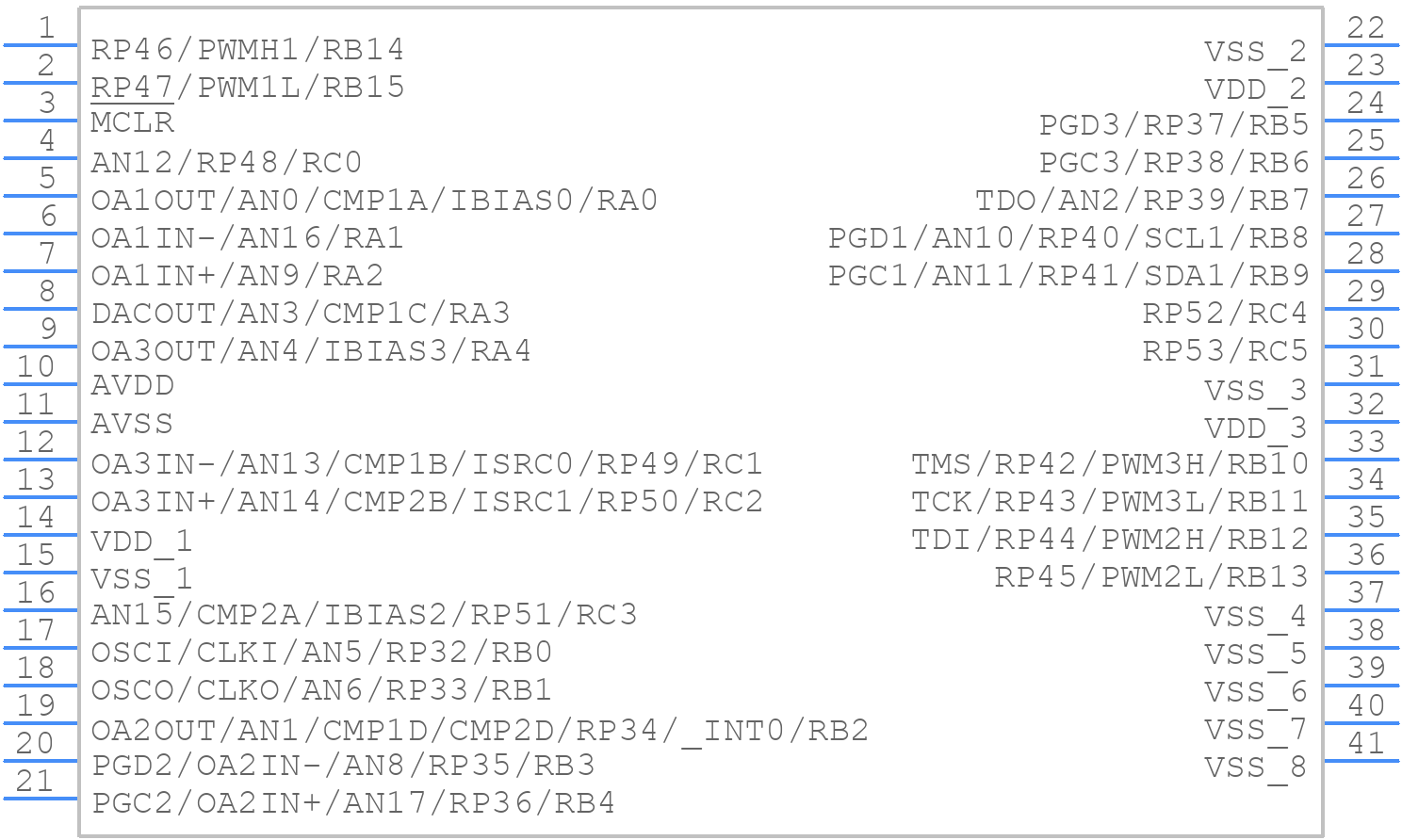 DSPIC33CK256MC503-E/M5 - Microchip - PCB symbol