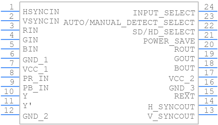 LMH1251MTX/NOPB - Texas Instruments - PCB symbol