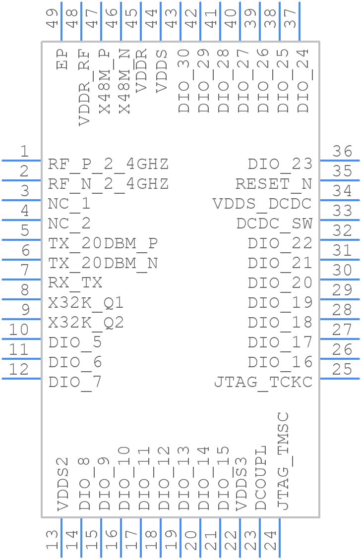 CC2674P106T0RGZR - Texas Instruments - PCB symbol