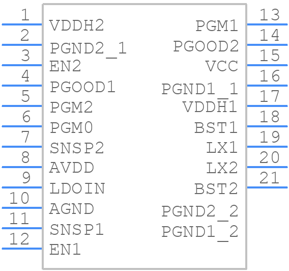 MAX20828TAFH+ - Analog Devices - PCB symbol