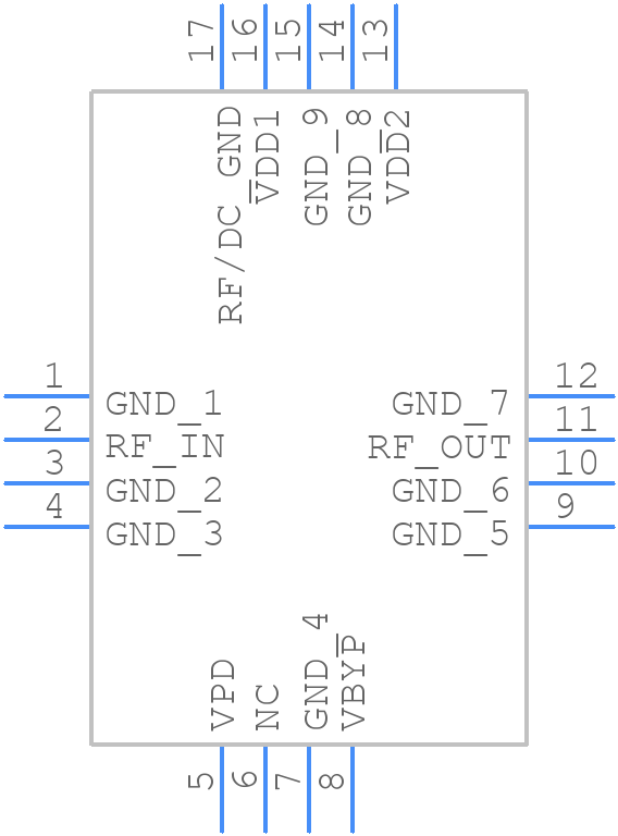 QPL9065 - Qorvo - PCB symbol