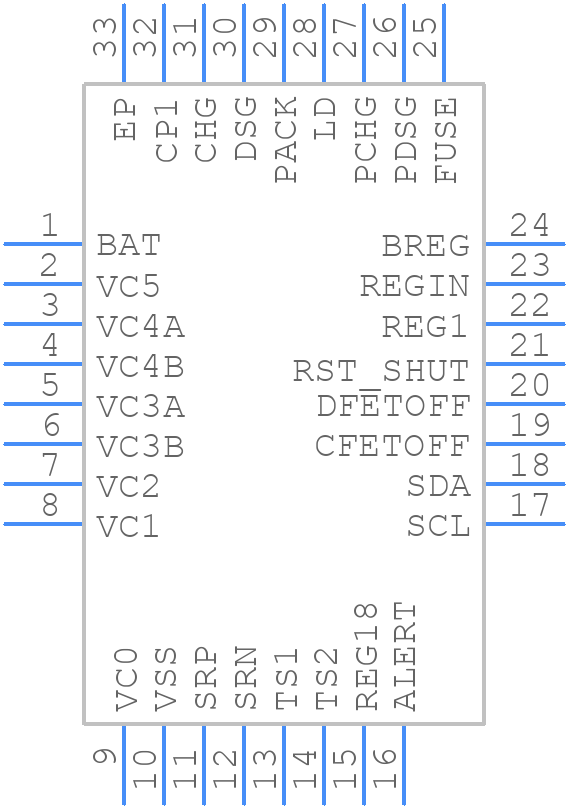 BQ76922RSNR - Texas Instruments - PCB symbol