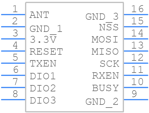RA-01SH - Ai-Thinker - PCB symbol