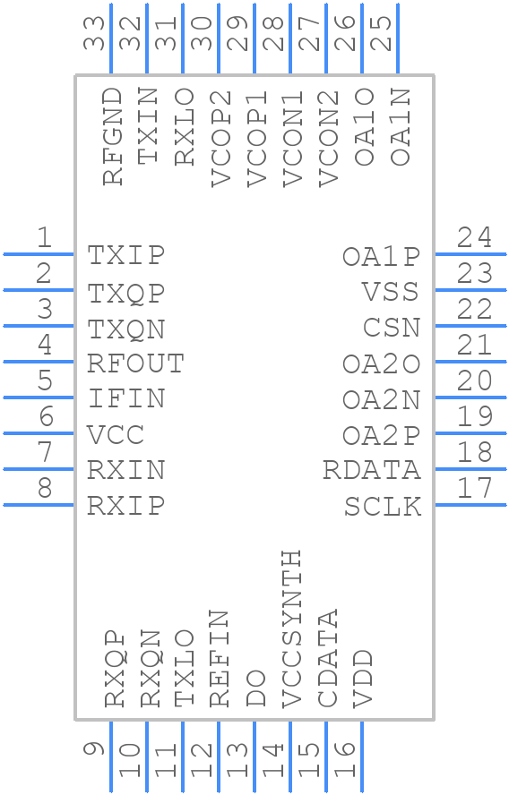 CMX973Q5-REEL - CML Micro - PCB symbol
