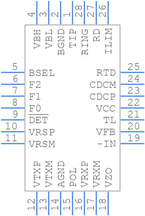 ISL5585EVAL4 - Renesas Electronics - PCB symbol