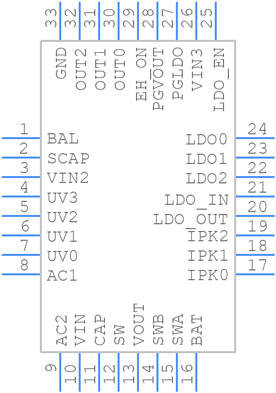 LTC3330EUH#PBF - Analog Devices - PCB symbol