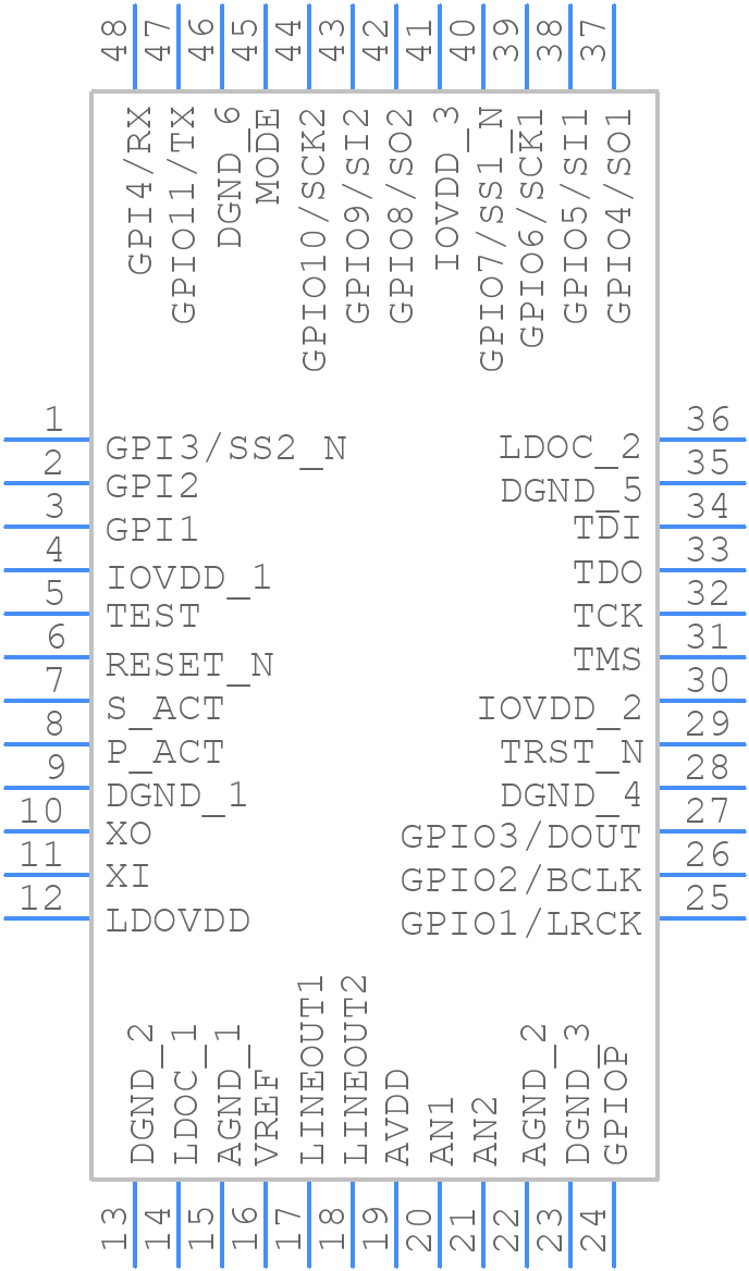 YMF827B-SZ - Yamaha - PCB symbol