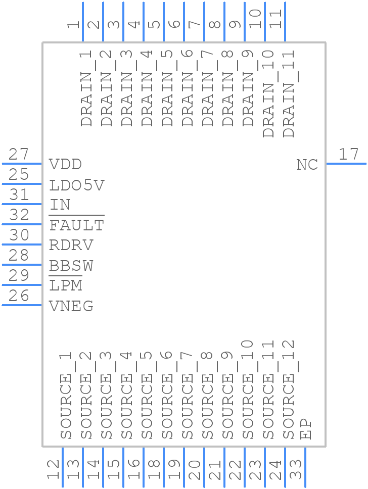 LMG3411R150RWHR - Texas Instruments - PCB symbol