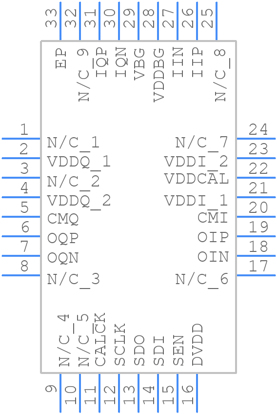 HMC900LP5ETR - Analog Devices - PCB symbol