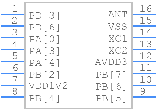 TLSR8208D - TELINK - PCB symbol