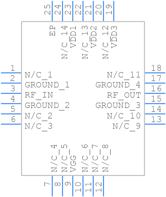 CMD291P4 - Qorvo - PCB symbol