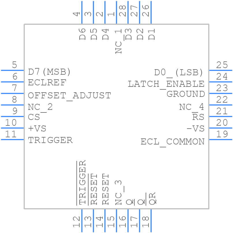 AD9500BP - Analog Devices - PCB symbol