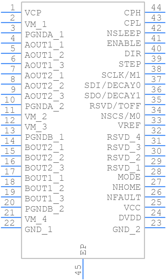 DRV8452DDWR - Texas Instruments - PCB symbol