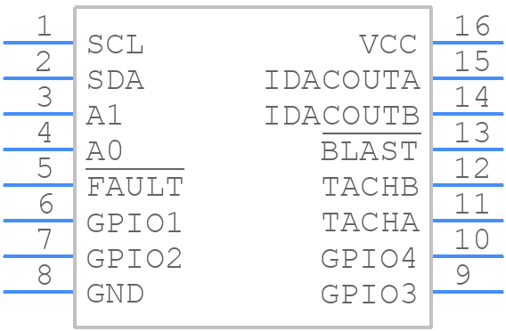 LTC1840IGN#PBF - Analog Devices - PCB symbol