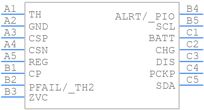 MAX17335X22+T - Analog Devices - PCB symbol