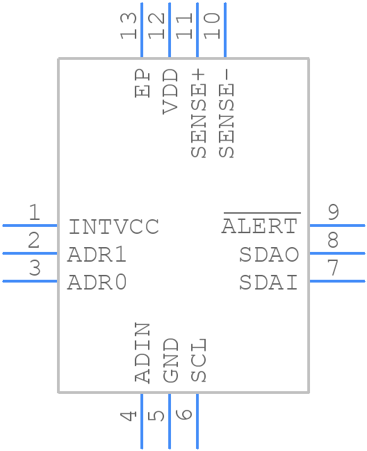 LTC2945HUD#WPBF - Analog Devices - PCB symbol